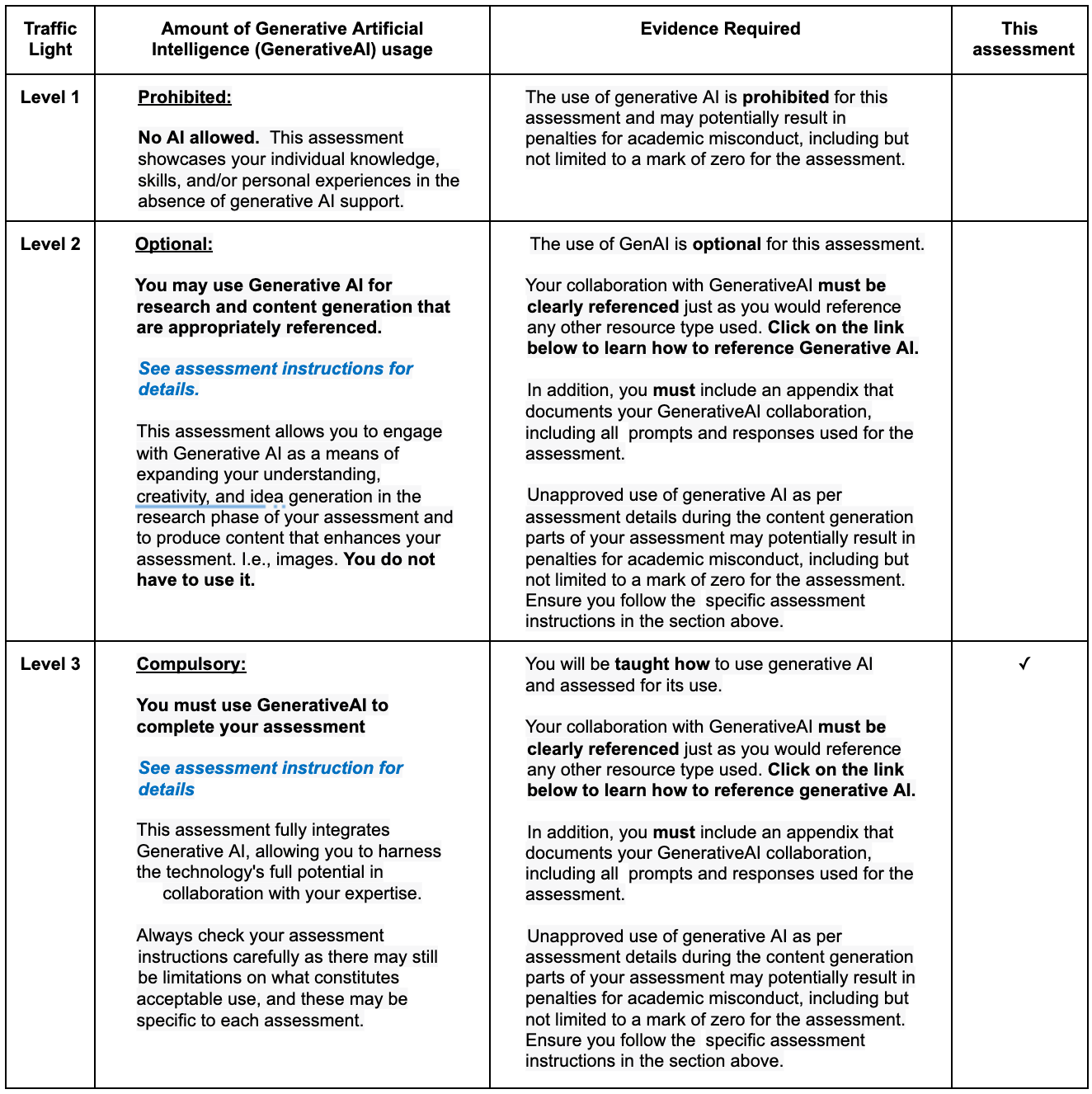 TECH1100 Assignment Help 3